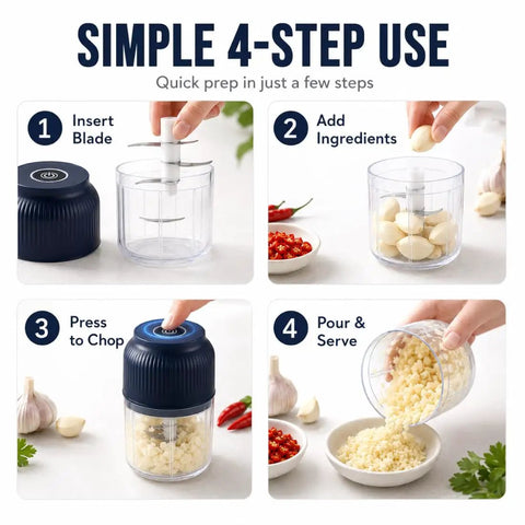 Cordless Electric Garlic Chopper And Mini Food Processor 400Ml Blue With Six Stainless Steel Blades Quick Chopping For Onions Ginger Herbs Easy Meal Prep Handheld Kitchen Gadget No Mess Recipe Helper showing 4 simple steps to use.