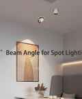 LED PAR16 Spotlight Bulbs 5W Dimmable, 50W Halogen Replacement, 36° beam in display lighting setup