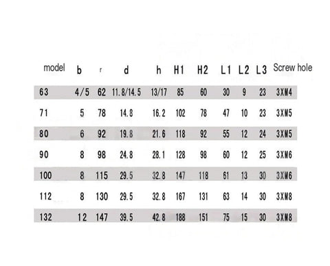 BLTZ1 electromagnetic holding brake size chart showing models and mounting hole dimensions (b, r, d, h, H1, H2, L1-L3).