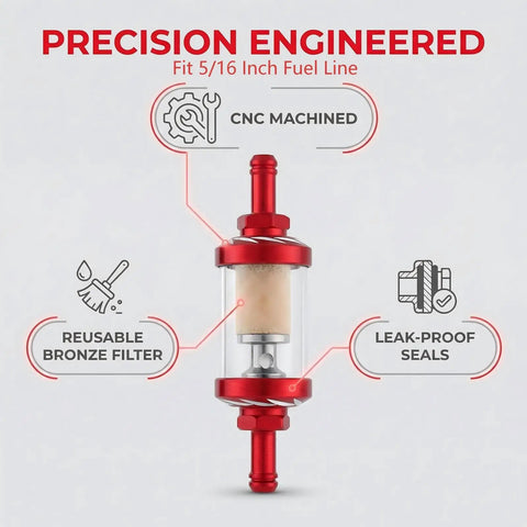 Five Sixteenth Inch Beefy Inline Gas Filter With Reusable Aluminum Body And Clear Glass showing components and features.