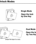 Diagram showing RFID Cabinet Lock System With USB Cable For Wooden Drawers And Cupboards, Single and Dual Unlock Modes.