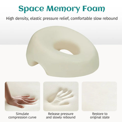 Breathe Easy Face Down Pillow For Eye Surgery Recovery Memory Foam showing compression and rebound features.