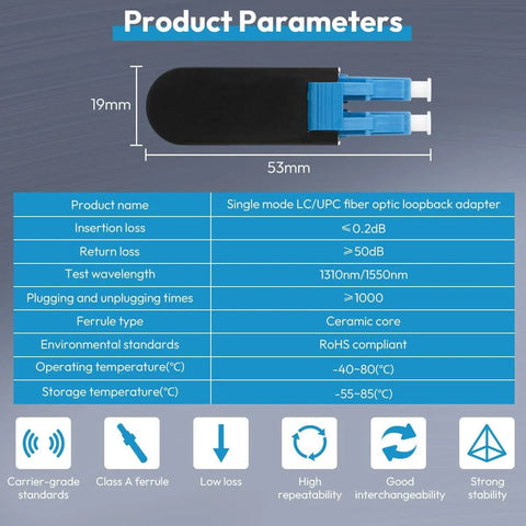 Product parameters for Single Mode LC UPC fiber optic loopback adapter, dimensions 19mm x 53mm, features low insertion loss and high repeatability.