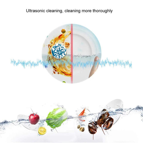 Ultrasonic cleaning with water spray showing residue removal, demonstrating Slick Portable Usb Dishwasher With Ultrasonic Deep Clean And High Pressure Water Spray That Tackles Greasy Pots And Pans Hassle Free For Small Kitchens Apartments Or RV Outings In Matte Blue.
