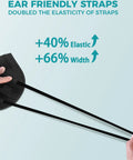 KN95 Face Mask Set 50 Pack, 5 Ply Breathable Disposable Masks With Over 95 Percent Filtration, showcasing ear friendly straps.