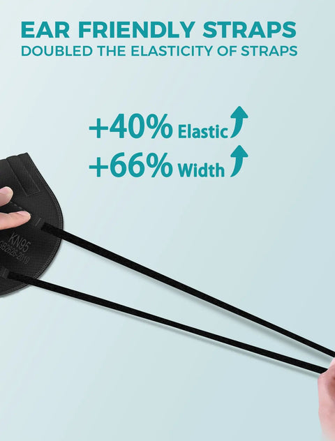 KN95 Face Mask Set 50 Pack, 5 Ply Breathable Disposable Masks With Over 95 Percent Filtration, showcasing ear friendly straps.