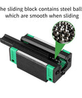 Close-up of HGH20CA carriage with exposed steel balls in 2 Pack 600mm Linear Guide Rails for CNC Routers Lathes Mills and 3D Printers