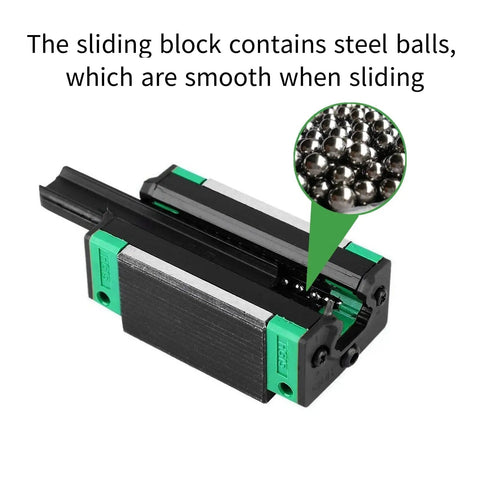 Close-up of HGH20CA carriage with exposed steel balls in 2 Pack 600mm Linear Guide Rails for CNC Routers Lathes Mills and 3D Printers
