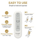 Remote control for Air Compression Leg Massager Boots For Circulation And All Day Pain Relief with modes and intensities.