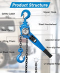 Heavy Duty Workhorse Manual Lever Hoist 3300 Lbs Load Capacity 20 Ft Chain detailed product structure with labeled parts