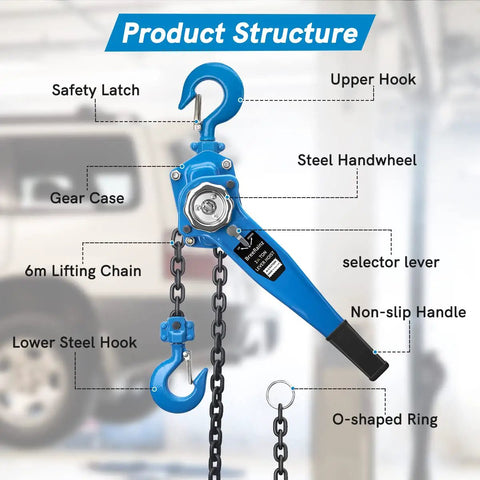 Heavy Duty Workhorse Manual Lever Hoist 3300 Lbs Load Capacity 20 Ft Chain detailed product structure with labeled parts