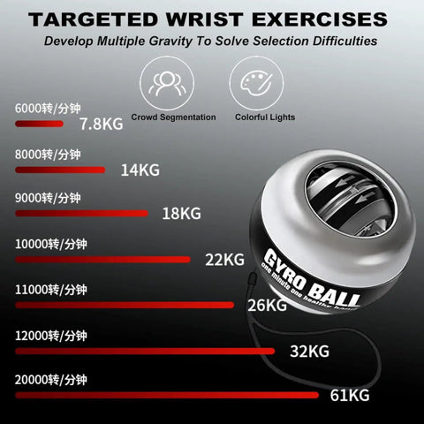 Wrist Gyro Ball With Led Lights For Strength And Rehab, Torque Ball Training Gear With Ball Sleeve And Safety Rope, Gift Box Included, Easy Start Operation, Durable Hand And Forearm Workout Tool, silver gyro ball with speed levels