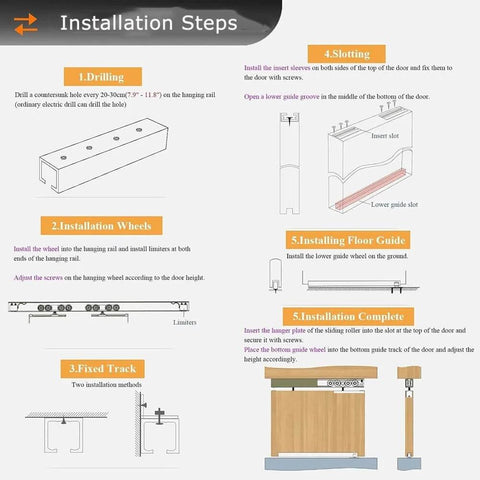 Concealed track sliding door kit installation guide with steps for drilling, installing wheels, fixing track, slotting, and floor guide setup.
