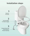 Installation steps for Ultra Slim Toilet Bidet Attachment With Dual Detachable Nozzles Self Cleaning Mode Easy Install
