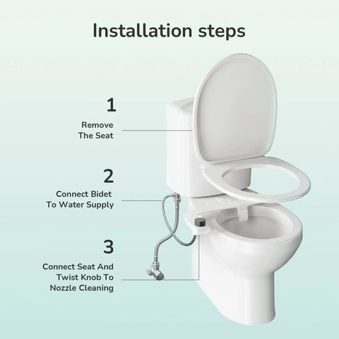 Installation steps for Ultra Slim Toilet Bidet Attachment With Dual Detachable Nozzles Self Cleaning Mode Easy Install