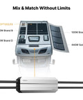 Diagram showing solar panels on RV roof connected to Ultra Light 50A MPPT Solar Charge Controller For 12V, 24V, And 48V Lithium Systems.