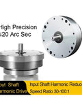 Hst40 Iv Input Shaft Harmonic Drive Reducer with dual view, highlighting precision <20 arc sec and 30-100:1 ratio.