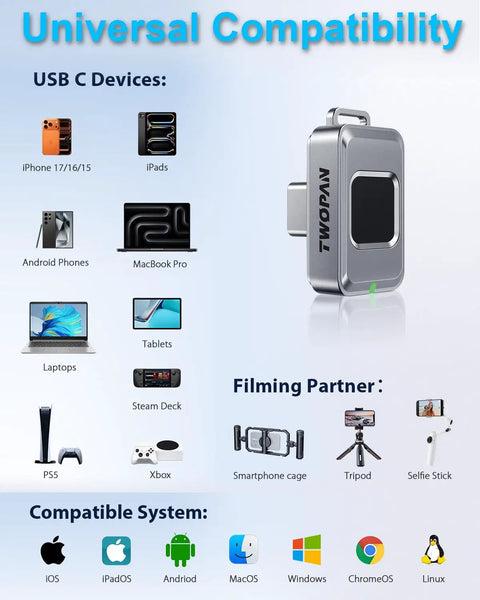 Fingerprint Nano SSD 512GB External Solid State Drive Up To Four Hundred Fifty Megabytes Per Second Pocket Sized Keychain Portable Backup For iPhone iPad MacBook Steam Deck PS5 And More showing device compatibility.