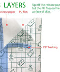 Diagram showing layers of Aftercare Bandage Roll For Tattoos 8 Inch By 2 Yard Waterproof Transparent Film.