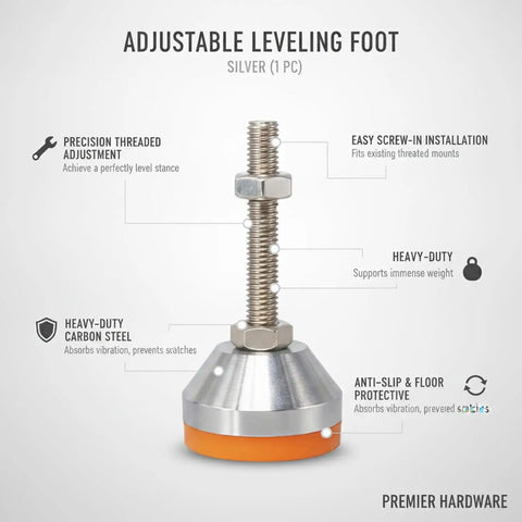 Beefy Heavy Duty Adjustable Leveling Feet With Carbon Steel Threaded Stem And Rubber Base For Furniture And Shelving