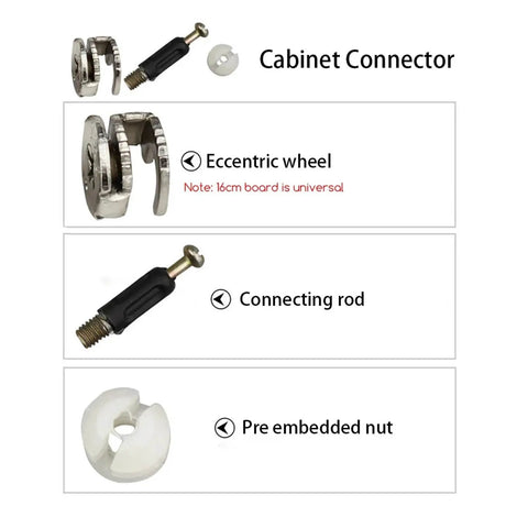Three In One Furniture Connector Kit With Side Bolts And Nuts, 50 Sets For Right Angle Cabinet Panel Assembly showing components