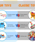 Comparison chart of Down on the Farm Magnetic Truck Playset With 7 Barnyard Figures, FSC Certified Wood vs classic toy alternatives.