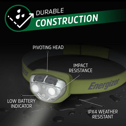Rechargeable Dual Pack Headlamp With USB Charge, Ultra Bright LED, IPX4 Water Resistant, showing durability features.