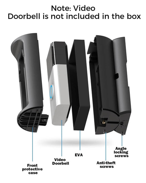 Exploded view of 360 Degree Adjustable Doorbell Mount For Ring Video Doorbells And Battery Doorbells, showing components like protective case and screws.