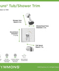 Diagram of Duro Tub And Shower Trim Kit With Single Handle Round Showerhead And 7 Inch Non Diverter Spout Polished Chrome 1.5 GPM Valve Not Included Solid Brass Lever For Easy Temperature Control Ultra Contemporary Bath Upgrade dimensions and features.