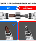 Comparison of S2 vs other alloy steel bits in Industrial-Grade 14-Piece Impact Screwdriver Set With 40CR Alloy Steel Bits