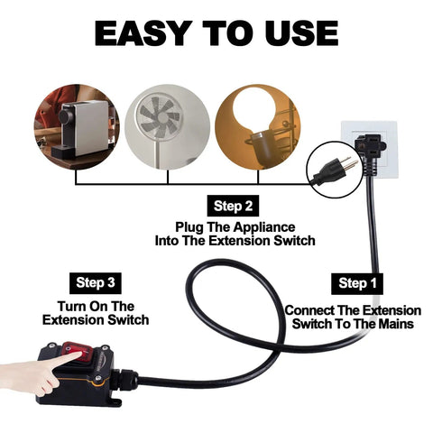 Diagram of Beefy Rugged Heavy Duty Waterproof Extension Cord With Inline On Off Switch Three Foot 16 AWG Cable And Three Pronged Piggyback Plug for easy control of outdoor tools.