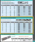 End mill catalog page featuring HHIP 5802-0750, 3/4 x 1/2 in, 4-flute HSS, single-end center-cut end mill with size charts