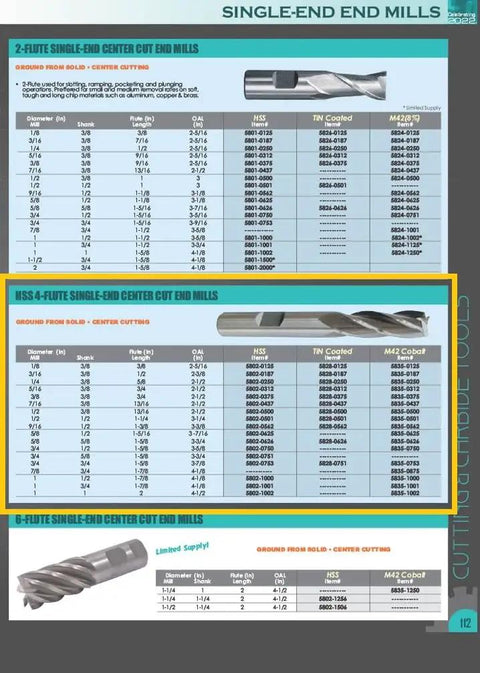 4 Flute High Speed Steel Center Cut End Mill 9/16 Inch By 1/2 Inch For Profiling Shoulder Milling And Finishing In Ferrous And Nonferrous Metals With Light To Medium Material Removal And A Slick Pro Grade Surface Finish