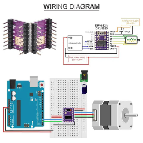 Wiring diagram for DRV8825 stepper motor driver 6 pack, showing connections and configuration for 3D printer and CNC machine.