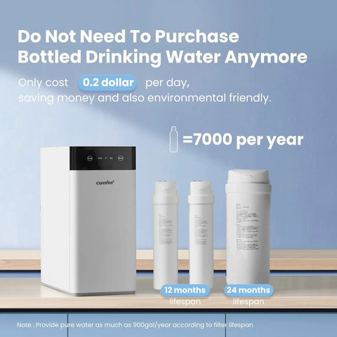 Image of the Top-Notch Tankless Reverse Osmosis System 400 GPD With 7-Stage Filtration For Under-Sink Drinking Water PureSnap, showing unit and filters.