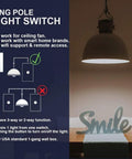 Diagram with features of No Neutral Touch Light Switch With Tempered Glass Panel And Indicator Light For Modern Homes And Apartments