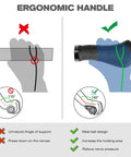 Diagram showing ergonomic handle design of Premium Ergonomic Non Slip Bike Grips For MTB Handlebar Dual Locking 130mm.