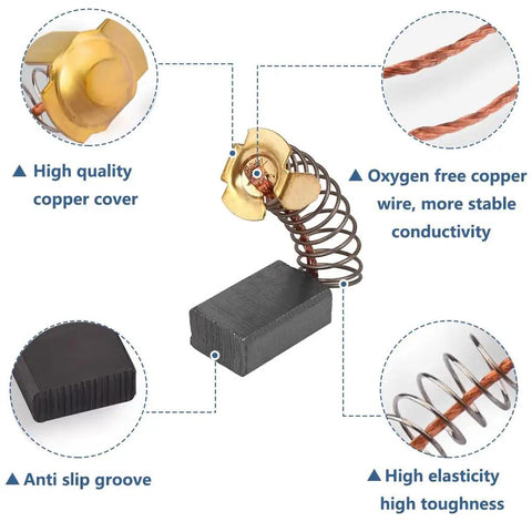 Top-Notch 40-Piece Electric Motor Carbon Brushes Set in 10 Handy Sizes with premium graphite copper, anti-slip groove, and high elasticity
