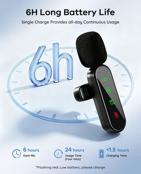 Wireless Lavalier Microphone Kit with long battery life display, showing 6h usage for iPhone Android Cameras with noise reduction.