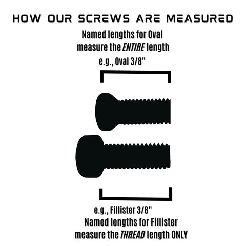 Screw measurement guide illustrating lengths for Oval and Fillister screws in a clear format.
