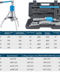 Heavy Duty 20 Ton Hydraulic Gear Puller Kit with box, showing adjustable jaws, carrying case, and specifications chart.