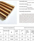 Tungsten Copper Alloy Rods, 80 Percent Tungsten 20 Percent Copper, various diameters, lab-grade, for high-temperature applications.