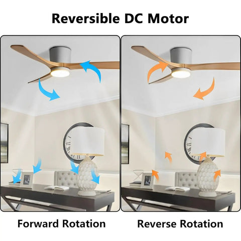 Lysdianpu Nordic Indoor Ceiling Fan Light showing forward and reverse rotation modes with wooden blades and light.