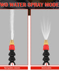 Dust Busting Water Spray Misting System for Cutting Machines and Angle Grinders showcasing two spray modes.