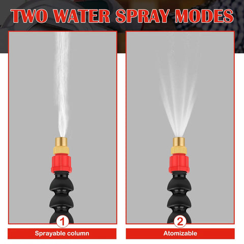 Dust Busting Water Spray Misting System for Cutting Machines and Angle Grinders showcasing two spray modes.