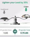Stainless Steel Garden Hose With Metal Leader, 3 Ft Long, 0.75 lbs vs traditional 1 lb hose, displayed on balancing scales