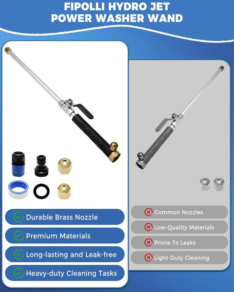 All In One High Pressure Hose Nozzle Kit with two nozzles, quick connectors, durable brass parts, and premium materials