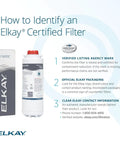 WaterSentry 51600C Lead And Microplastics NSF/ANSI 42 53 401 Certified High Capacity Filter packaging and verification guide
