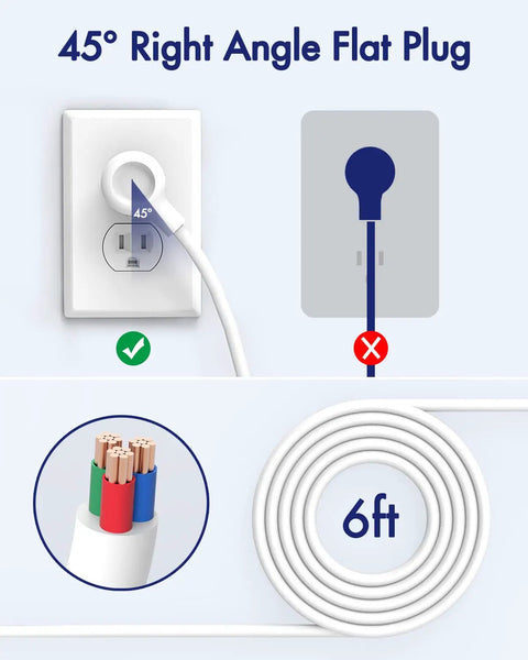 Two Pack Flat Plug Power Strips With 6 Wide Outlets And 4 USB Ports 6 Ft Extension Cord 2100J Surge Protection Overload Safe Wall Mountable
