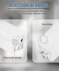Close-up of Powerful 450W Macerator Pump With Three Inlets And One Outlet For Sinks Laundry showing charcoal packs and vent.